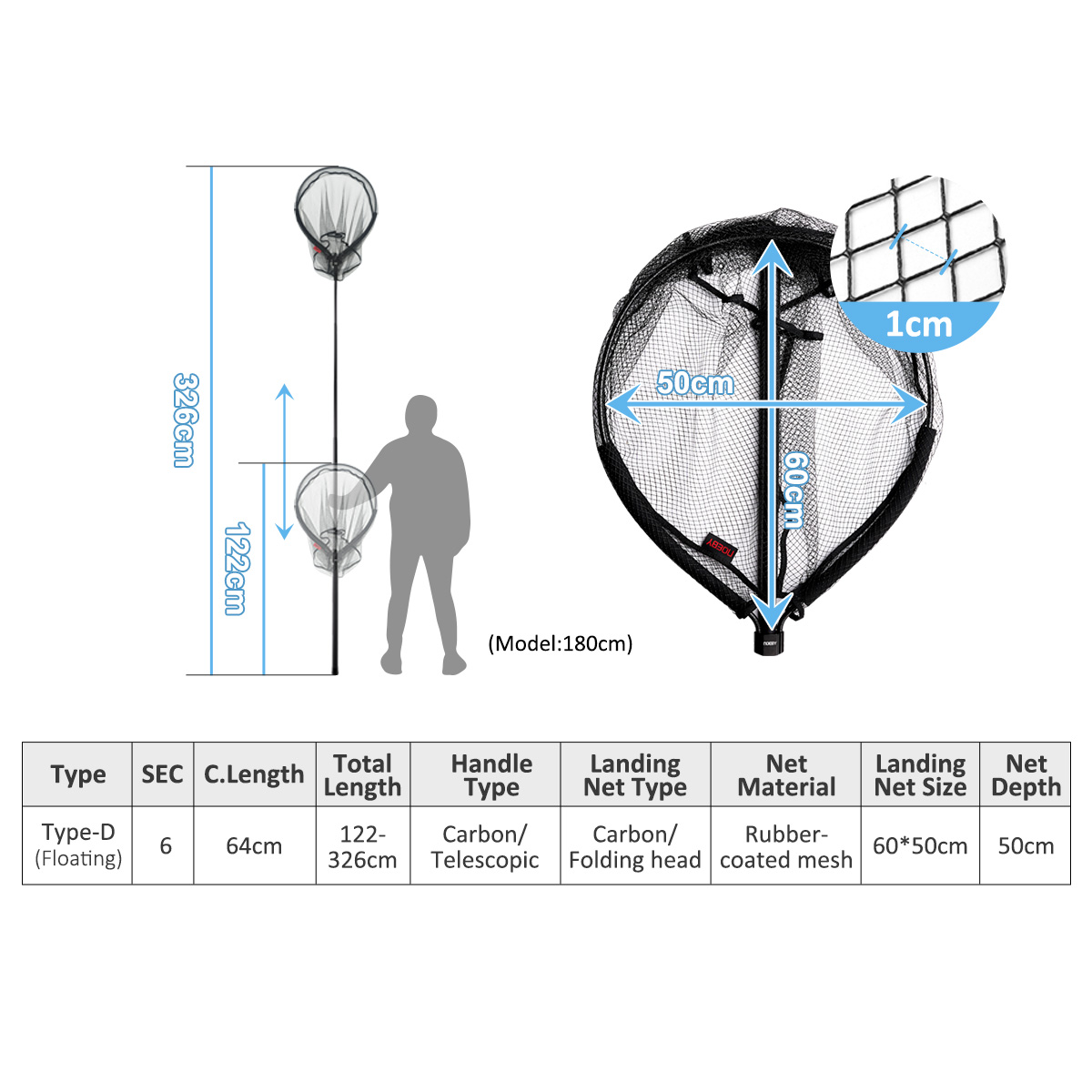 Red de Pesca Telescópica NOEBY - Landing Net Telescopic reseña y precio