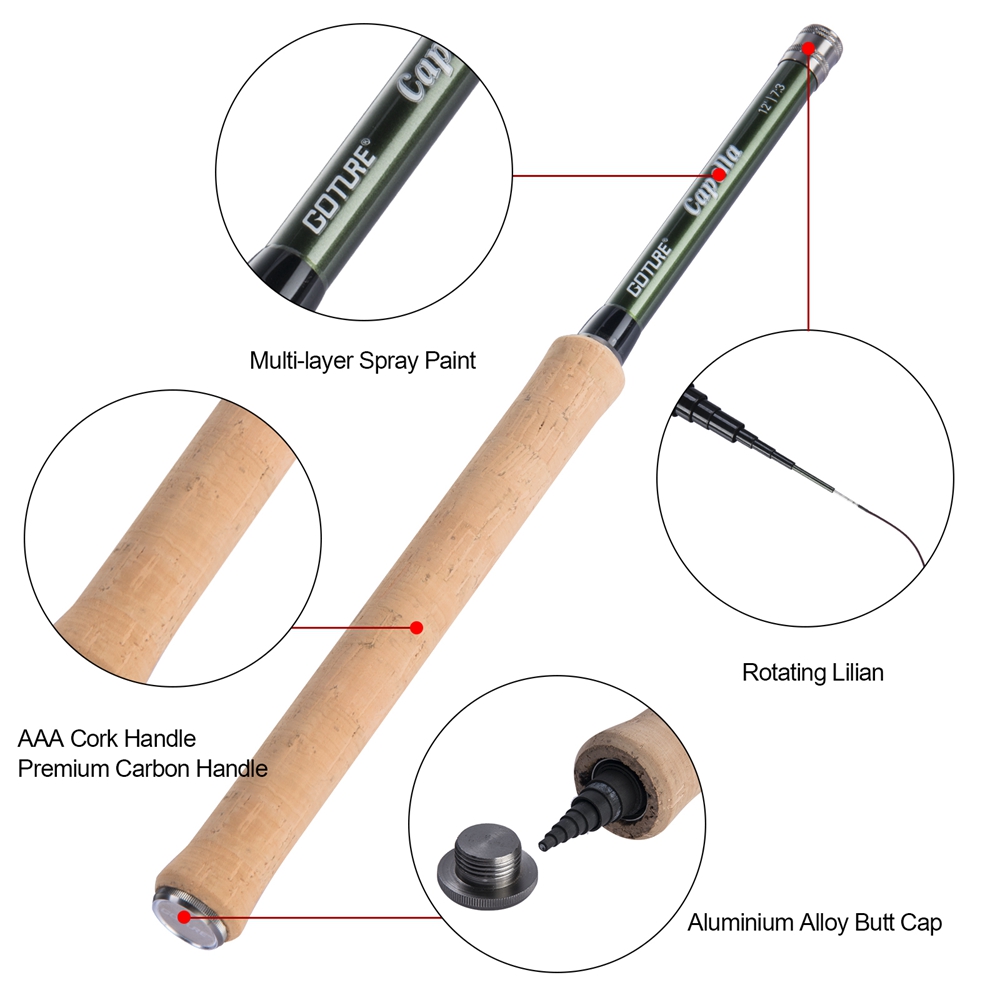 Goture Tenkara-caña de pescar  - Fly Fishing Set reseña y precio