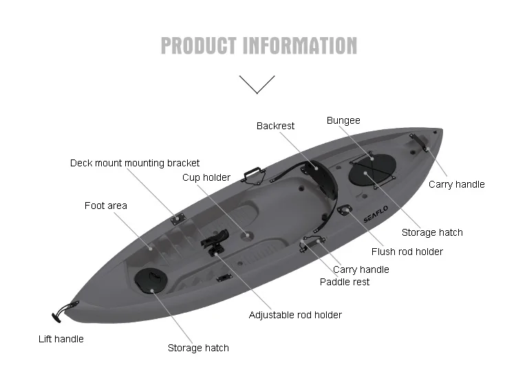 Bote de plástico HDPE de 10 pi - Fishing Equipment reseña y precio