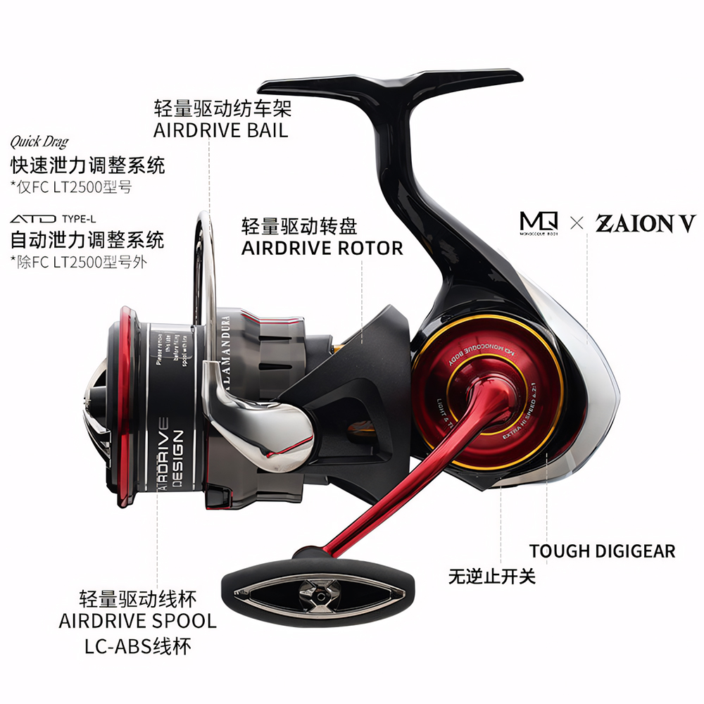 Carrete de Pesca Giratorio DAI - Daiwa Reel Bg reseña y precio