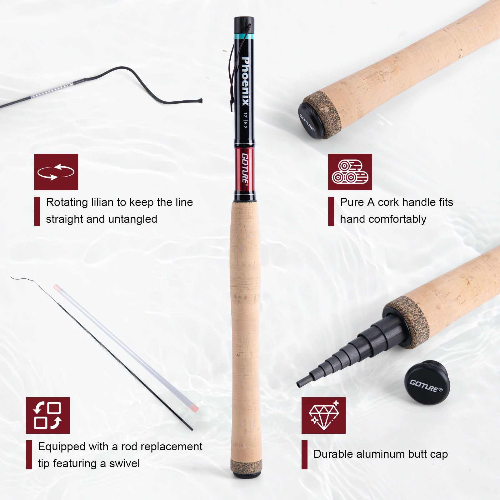 Juego de caña de pescar Tenkar - Fly Fishing Set reseña y precio