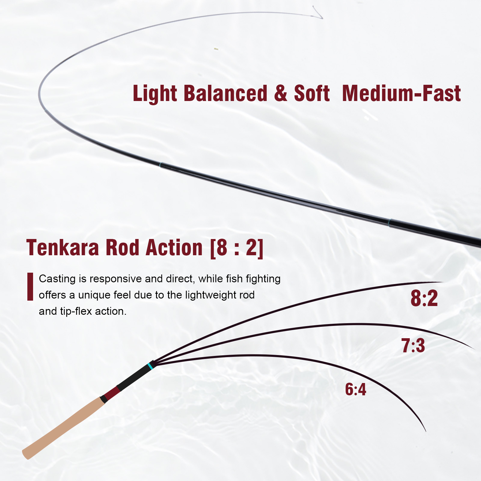 Juego de caña de pescar Tenkar - Fly Fishing Set reseña y precio