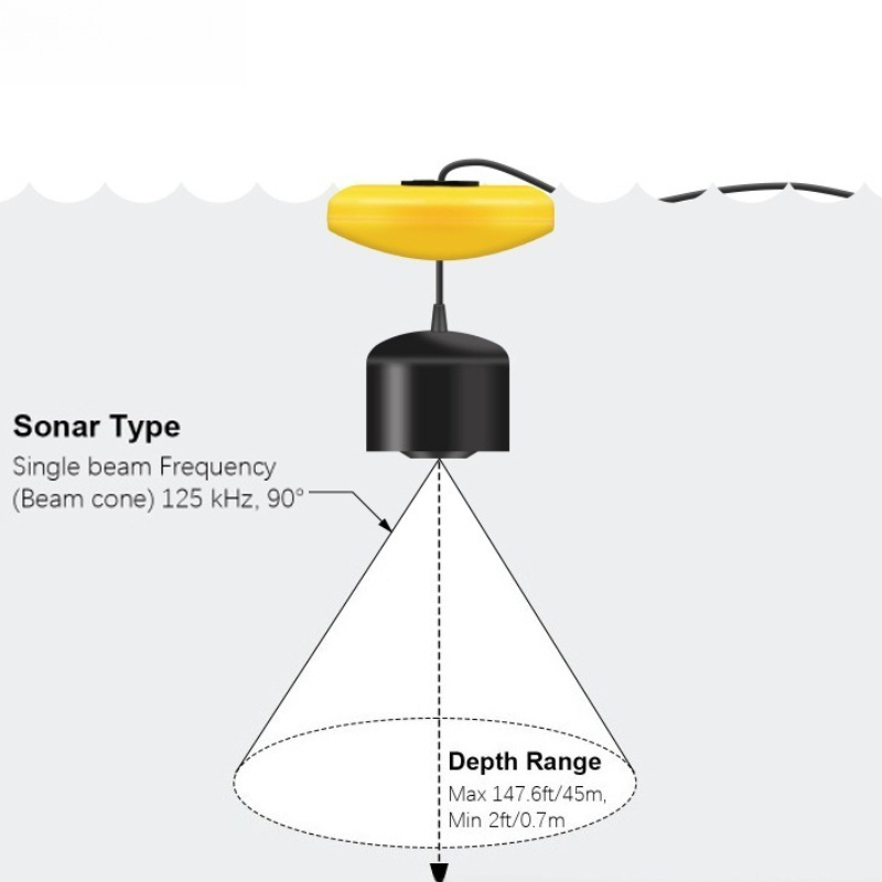 Detector de peces Sonar, detec - Fishing Equipment English reseña y precio