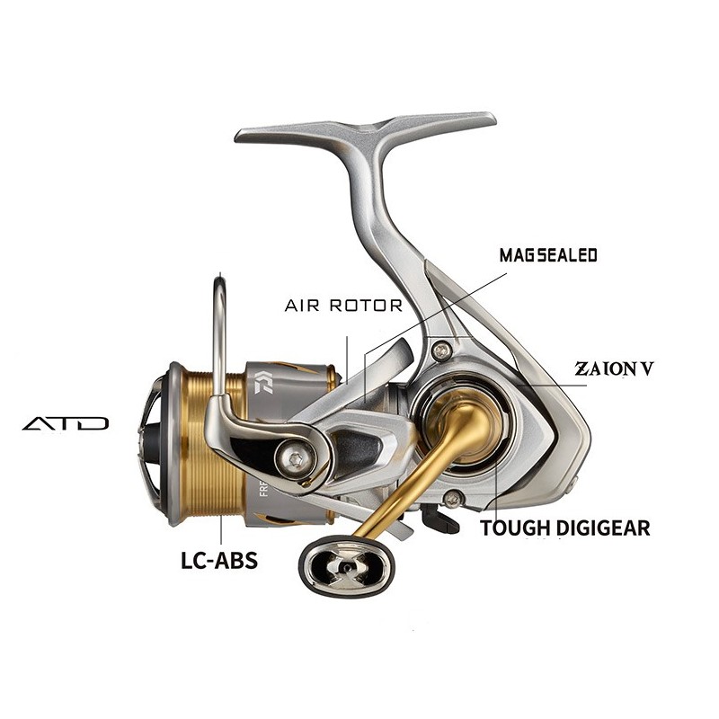 Carrete de pesca giratorio DAI - Daiwa Reel Bg reseña y precio
