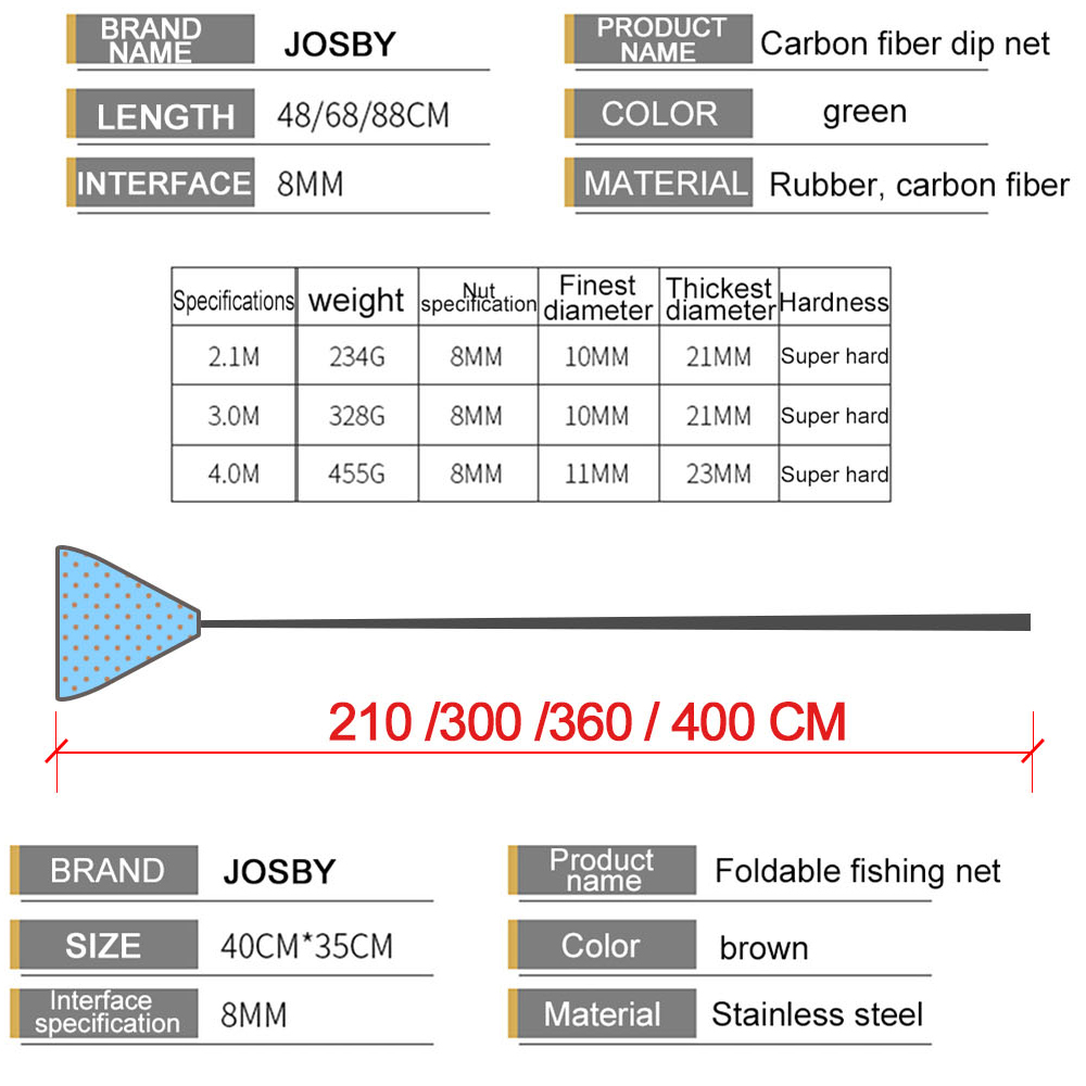 JOSBY-red de aterrizaje de pes - Landing Net Telescopic reseña y precio